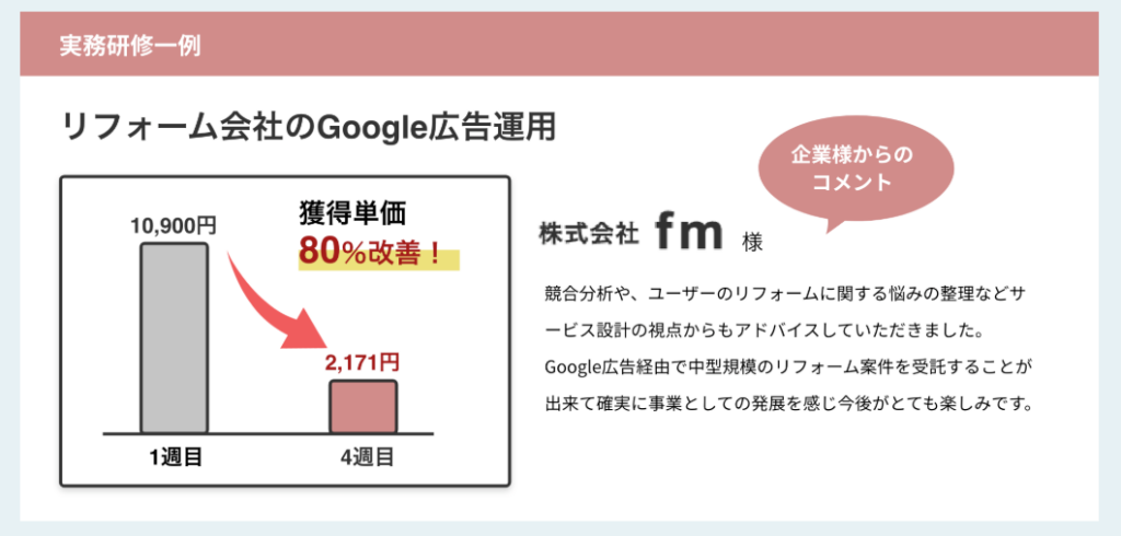 実務例