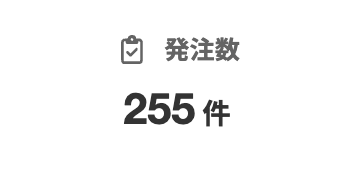 ランサーズで発注した数字255件